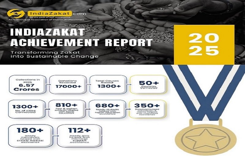 انڈیا زکوۃ